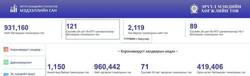 ДЭМБ-аас амны хаалтаа зүүхийг зөвлөв